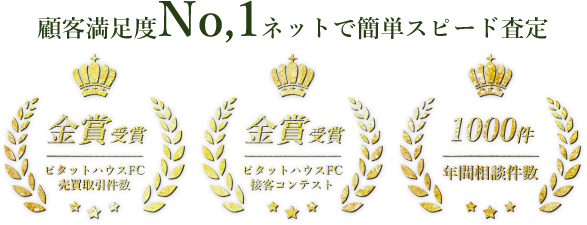 顧客満足度No,1ネットで簡単スピード査定
